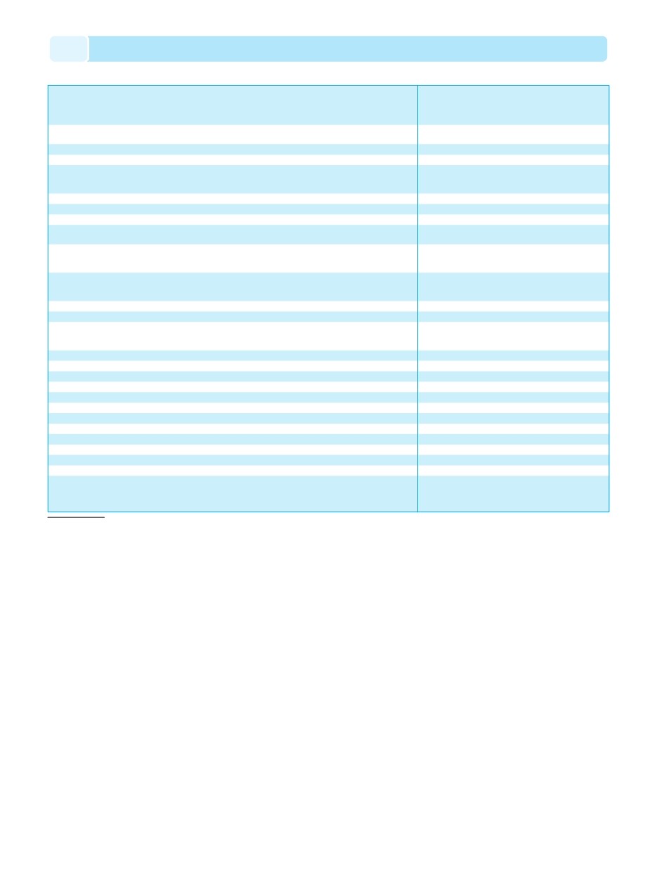 background imagepx;